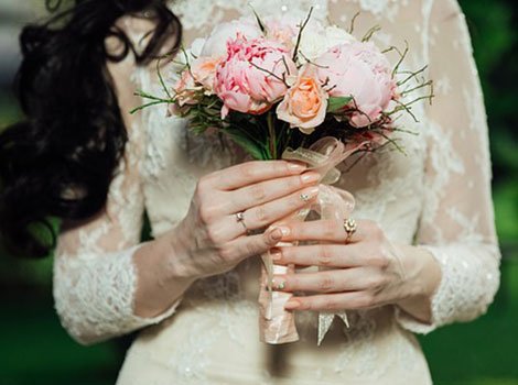 Wedding Planning Timeline